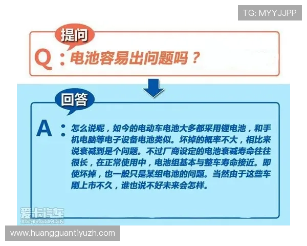 皇冠备用平台常见问题解答，帮助新手快速上手与解决疑难