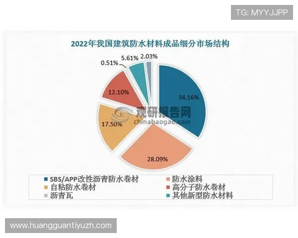 皇冠集团官网的官方网站入口及其在行业中的核心竞争优势分析 皇冠集团官网的官方网站入口及其在行业中的核心竞争优势分析