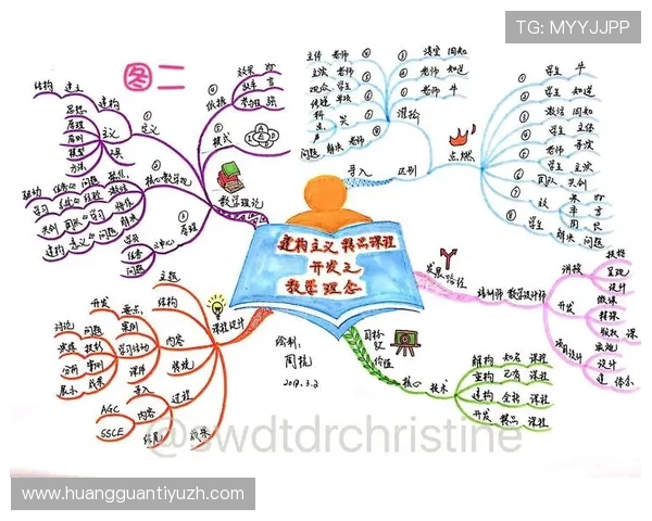 澳门东方集团的品牌建设与市场拓展的成功经验总结 澳门东方集团的品牌建设与市场拓展的成功经验总结