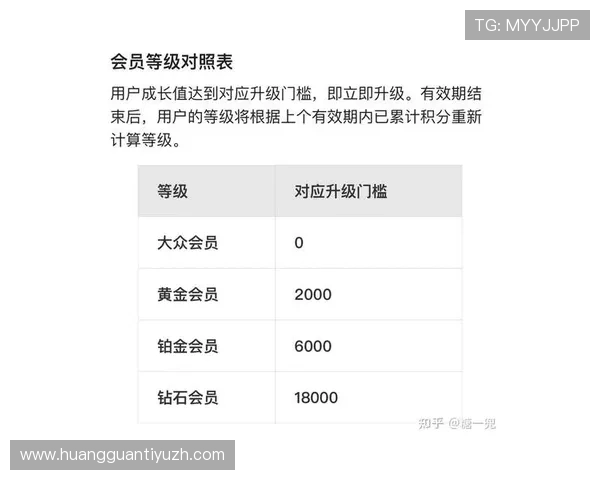 皇冠真人版会员注册步骤指南，详细讲解如何轻松完成会员登记手续